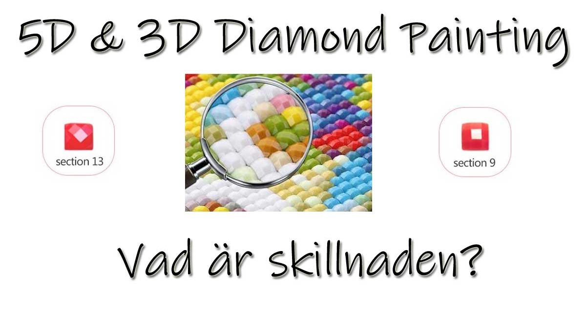 5D och 3D Diamond Painting – vad är skillnaden?